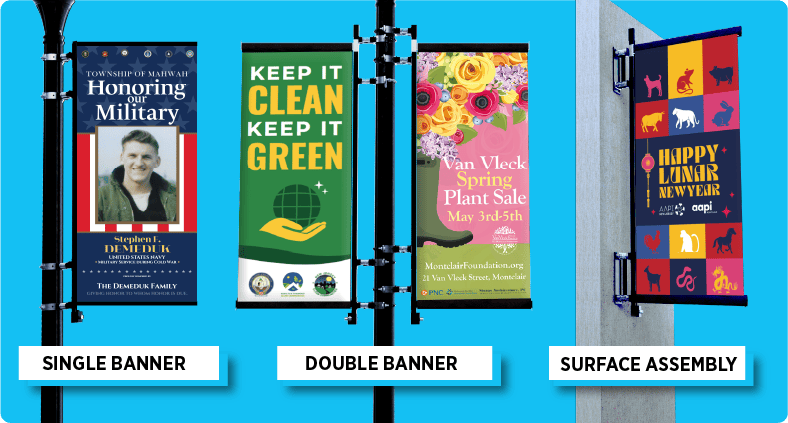 Banner Sizes