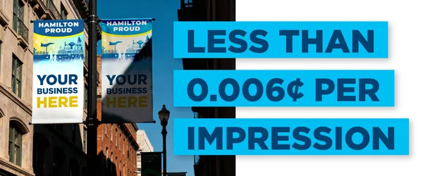 Less than 0.006¢ per impression